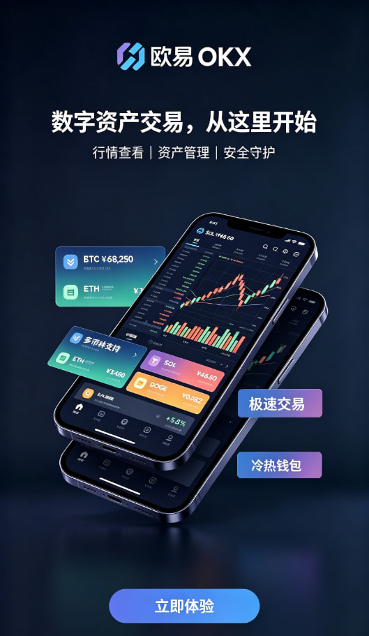 欧交易所app最新版攻略配图